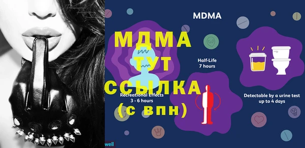 шишки Балахна